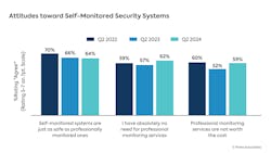 112__ubiety_charts_and_graphs03 112__ubiety_charts_and_graphs03