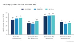 112__ubiety_charts_and_graphs02 112__ubiety_charts_and_graphs02