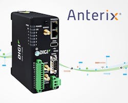 685c2033e758bd4f7ab1853a A1prdigiix30anterix 685c2033e758bd4f7ab1853a A1prdigiix30anterix