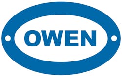 6877dffd5a8c1416894789b9 Owen Security 6877dffd5a8c1416894789b9 Owen Security