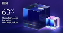 codbsocial1200x627pxgovernstat codbsocial1200x627pxgovernstat