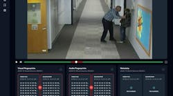 swear_security_image swear_security_image