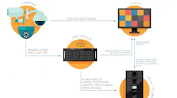 cozaint_how_it_works