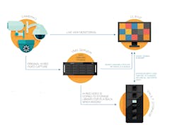 689b9abaa587aec67fb698d7 Cozaint How It Works 689b9abaa587aec67fb698d7 Cozaint How It Works