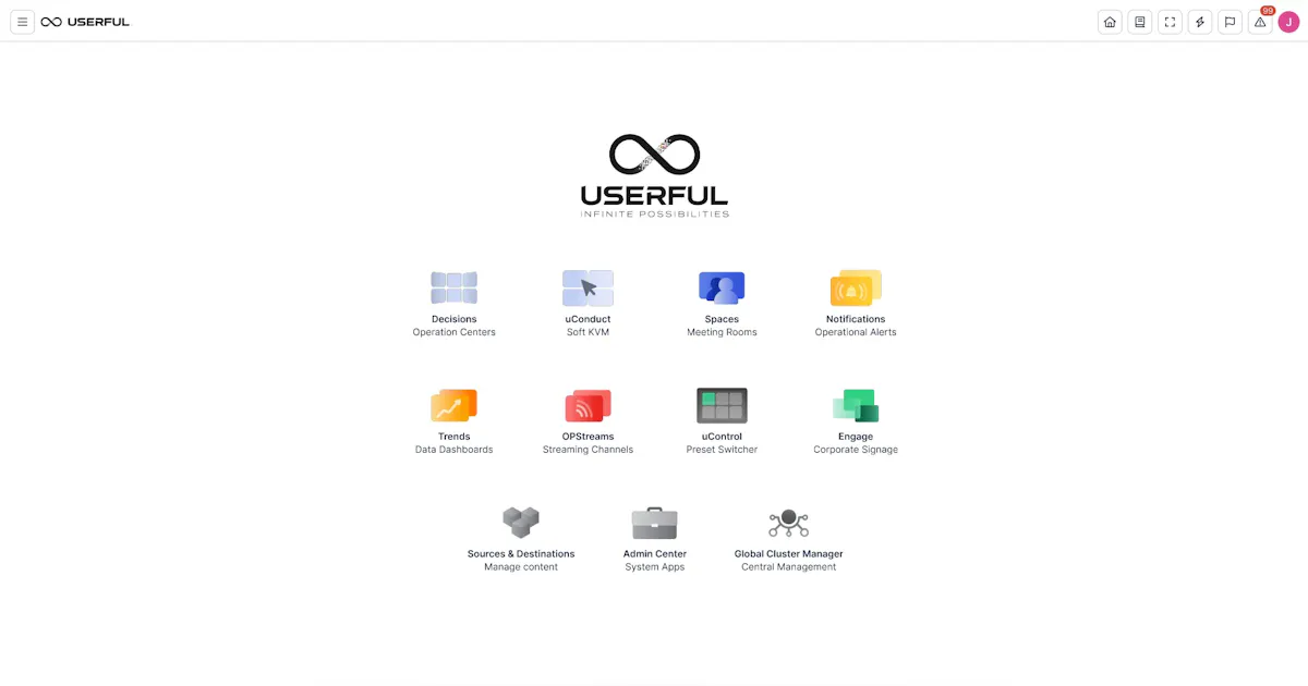 Userful Userful's Infinity Platform for Operation Centers | Security Info Watch