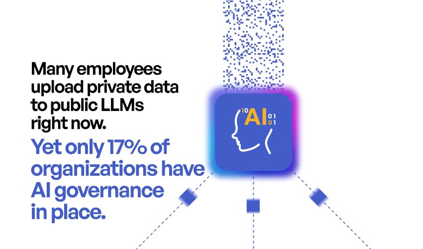 A new Kiteworks report highlights the growing impact of visibility gaps on enterprise data security and compliance.