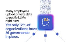 A new Kiteworks report highlights the growing impact of visibility gaps on enterprise data security and compliance. A new Kiteworks report highlights the growing impact of visibility gaps on enterprise data security and compliance.