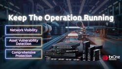 68c3276ae4db0af44de52b77 Txone Edge Network Security Solution 68c3276ae4db0af44de52b77 Txone Edge Network Security Solution