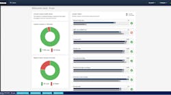 3_dashboard_airgus 3_dashboard_airgus