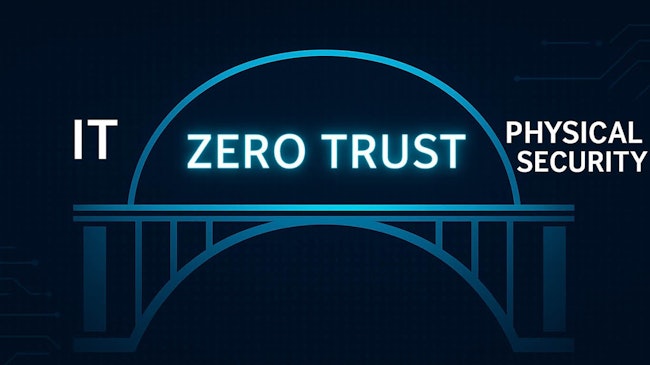 68d57461ffc6095a9493133f Zero Trust Bridge Of Security