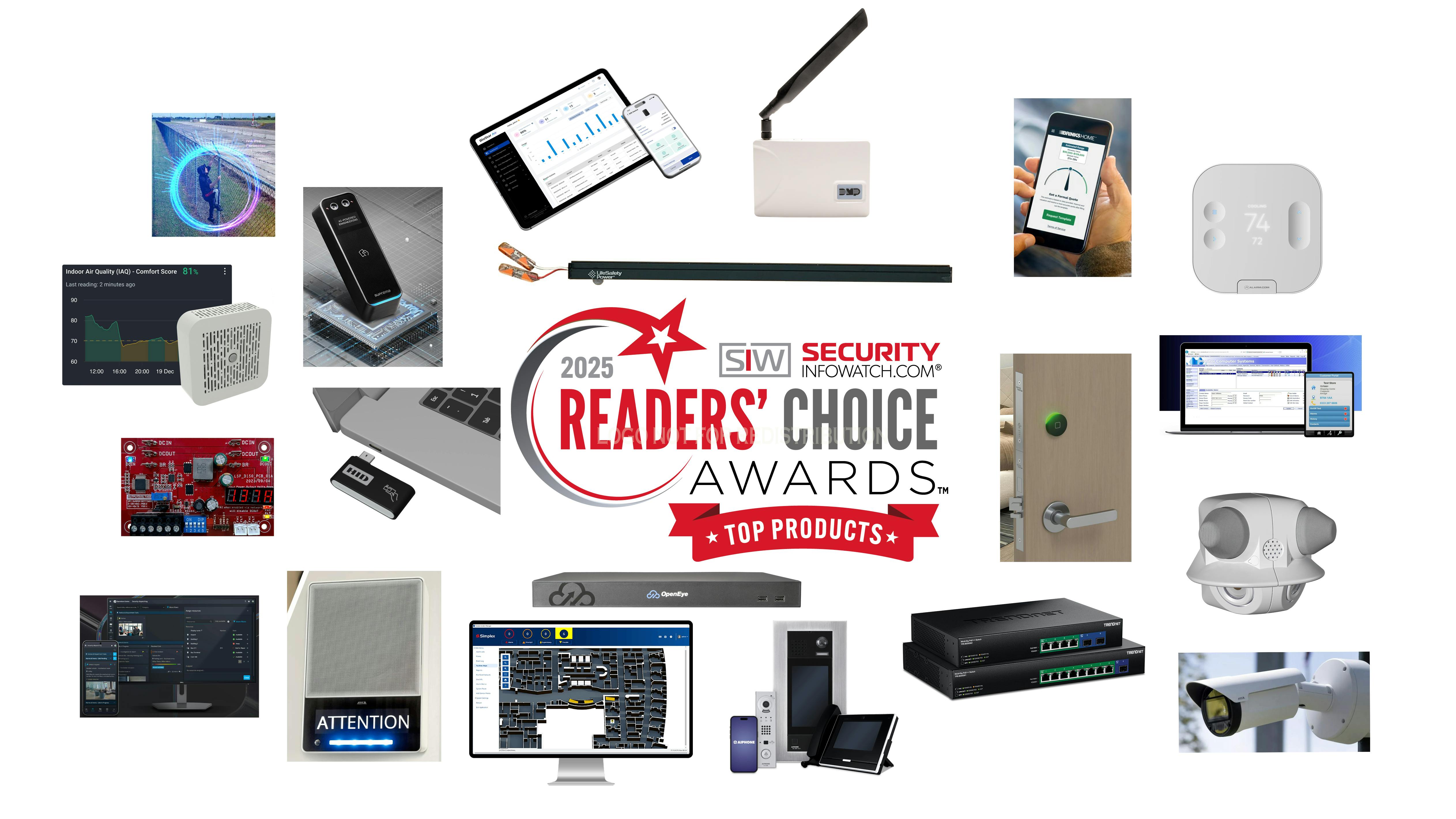 2025_readers_choice_top_products