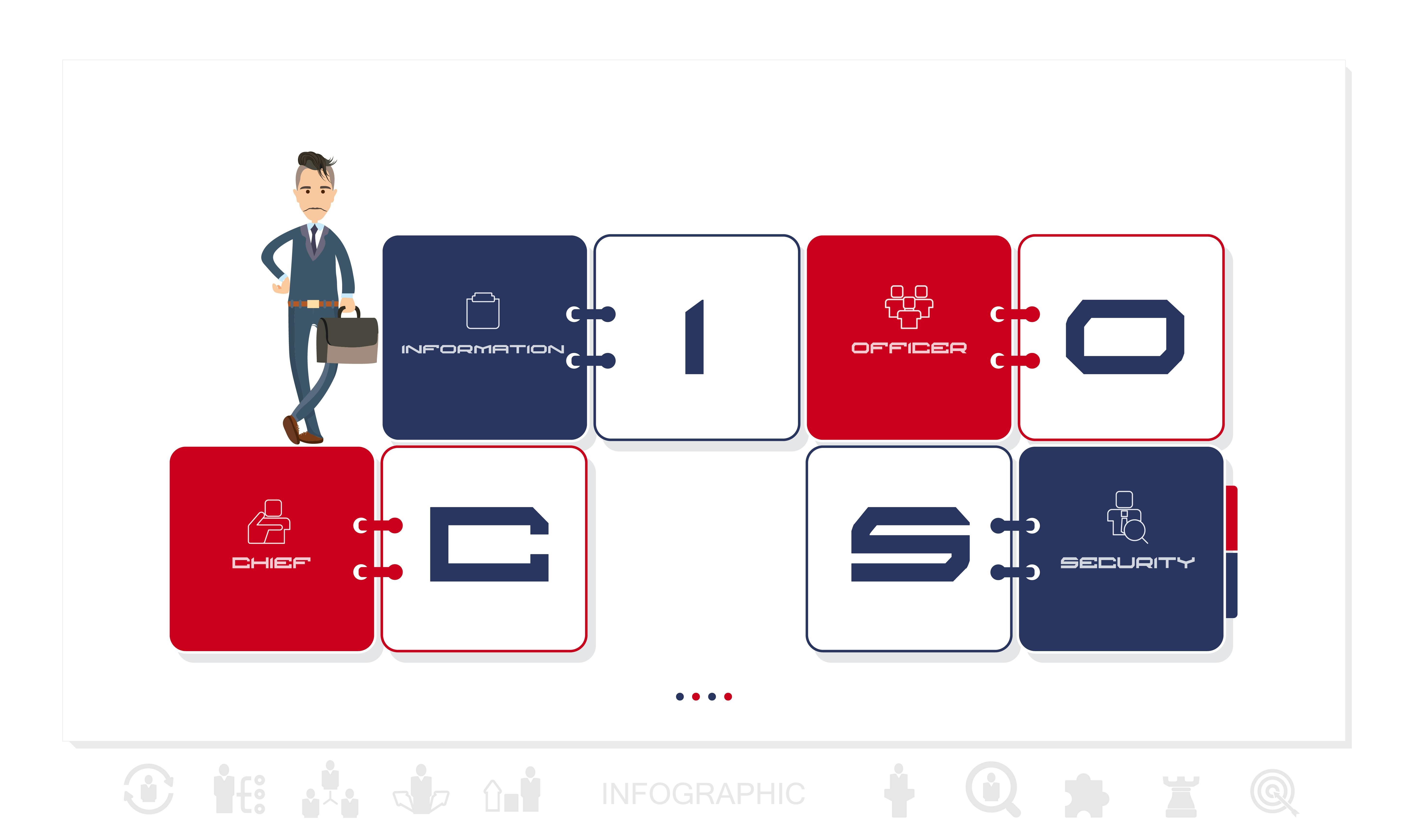 In the spirit of the holidays, here are a few ways you can brighten the lives of overworked, overstressed CISOs by bringing some simplicity into a complex cybersecurity world.