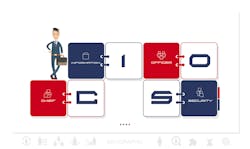 In the spirit of the holidays, here are a few ways you can brighten the lives of overworked, overstressed CISOs by bringing some simplicity into a complex cybersecurity world. In the spirit of the holidays, here are a few ways you can brighten the lives of overworked, overstressed CISOs by bringing some simplicity into a complex cybersecurity world.