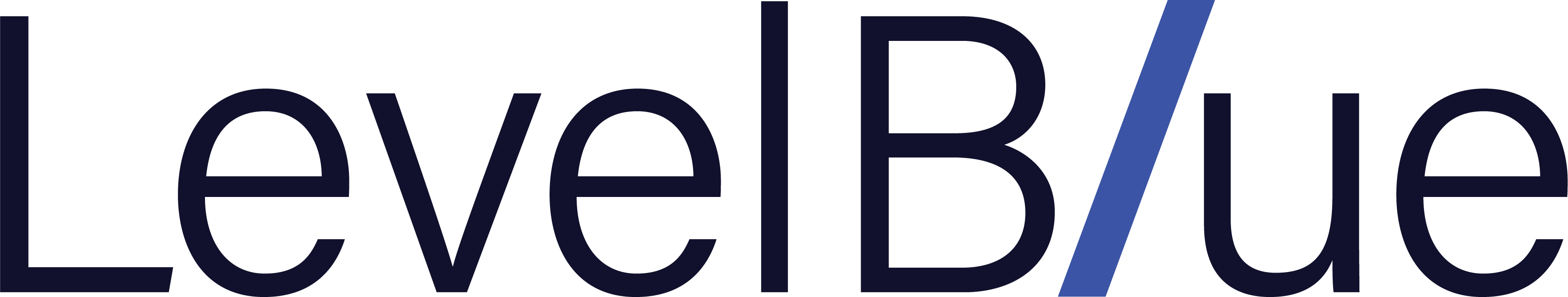 69666eeb414d739e9e4d16b9 Levelblue Logo