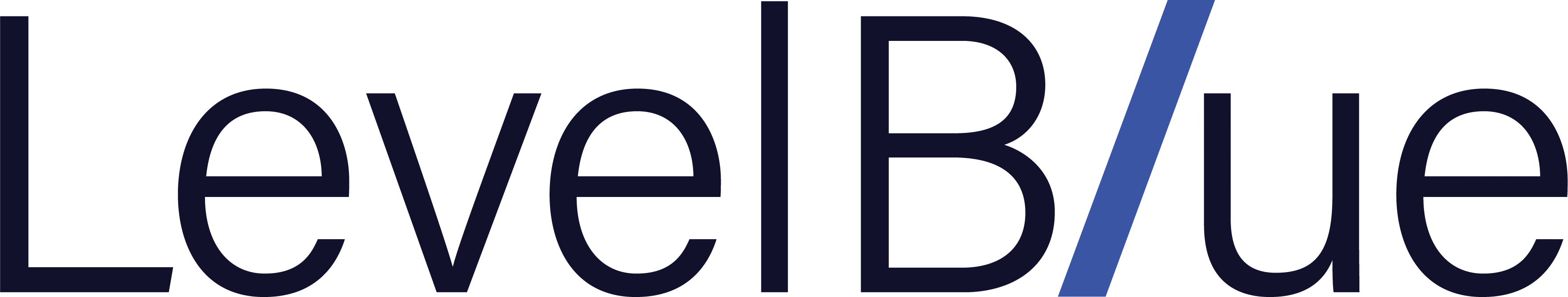 69666eeb414d739e9e4d16b9 Levelblue Logo