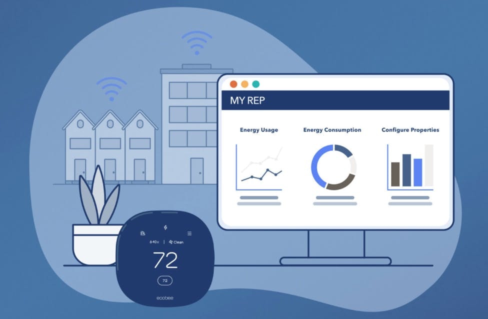 The ecobee SmartBuildings platform is designed to help multifamily property teams manage HVAC performance, energy use and system integration across building portfolios.