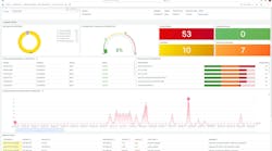 identity_analytics identity_analytics