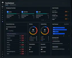 Drata unveils new agentic AI capabilities to automate risk assessments, streamline security workflows, and deliver continuous trust management. Drata unveils new agentic AI capabilities to automate risk assessments, streamline security workflows, and deliver continuous trust management.