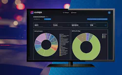 Motorola Solutions’ acquisition of HyperYou brings agentic AI into 911 and public safety call handling environments, aimed at helping agencies manage non-emergency call volume and support faster emergency response. Motorola Solutions’ acquisition of HyperYou brings agentic AI into 911 and public safety call handling environments, aimed at helping agencies manage non-emergency call volume and support faster emergency response.