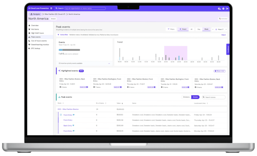 A new AI update from Nedap is designed to help retail loss prevention teams identify and prioritize the incidents most likely tied to organized retail crime and high financial impact, reducing time spent reviewing lower-priority alerts.