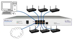 The Sifos MPD-600 PoE testing platform is designed to verify powered device compliance through multi-port testing, automated fault detection and network-integrated diagnostics. The Sifos MPD-600 PoE testing platform is designed to verify powered device compliance through multi-port testing, automated fault detection and network-integrated diagnostics.