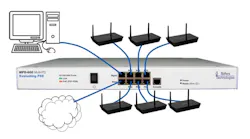 The Sifos MPD-600 PoE testing platform is designed to verify powered device compliance through multi-port testing, automated fault detection and network-integrated diagnostics. The Sifos MPD-600 PoE testing platform is designed to verify powered device compliance through multi-port testing, automated fault detection and network-integrated diagnostics.