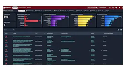 Horizon3.ai's new Rapid Response capability helps security teams identify exploitable vulnerabilities, prioritize remediation efforts and verify that critical risks have been addressed.