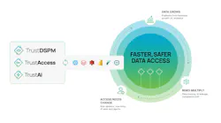 The new TrustAI capabilities are designed to provide centralized policy enforcement and visibility across AI-driven data workflows.