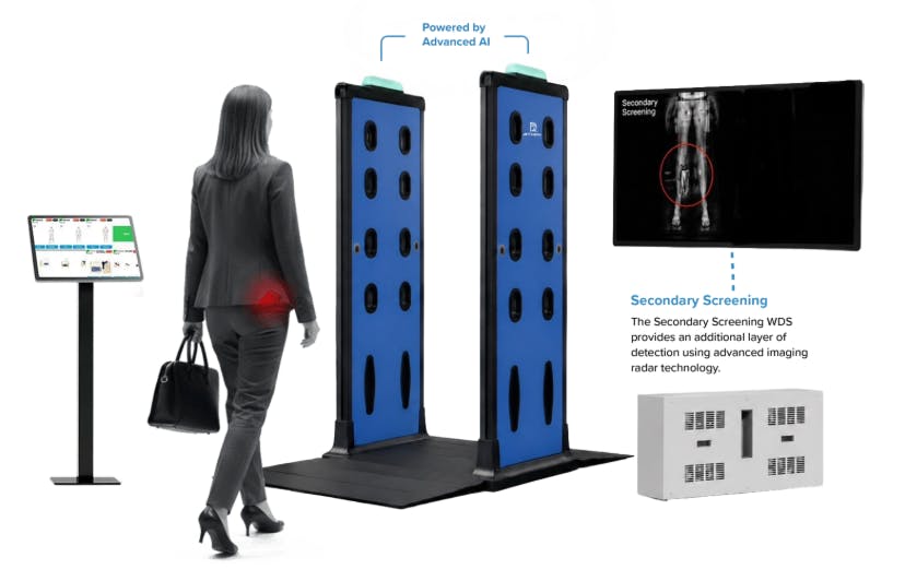 Security officer reviews real-time Imaging Radar data on a tablet and monitor as Athena Security&rsquo;s Secondary Screening WDS&trade; scans bags and footwear in a high-traffic entry screening area.