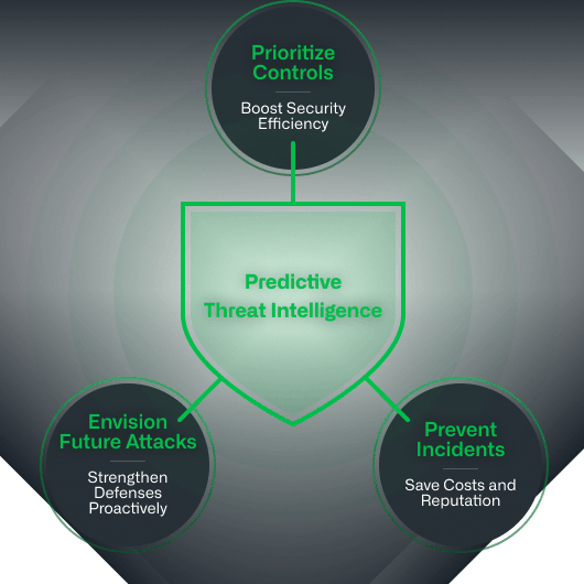 Infoblox plans to acquire Kentik to combine network identity, observability and AI-driven security capabilities.