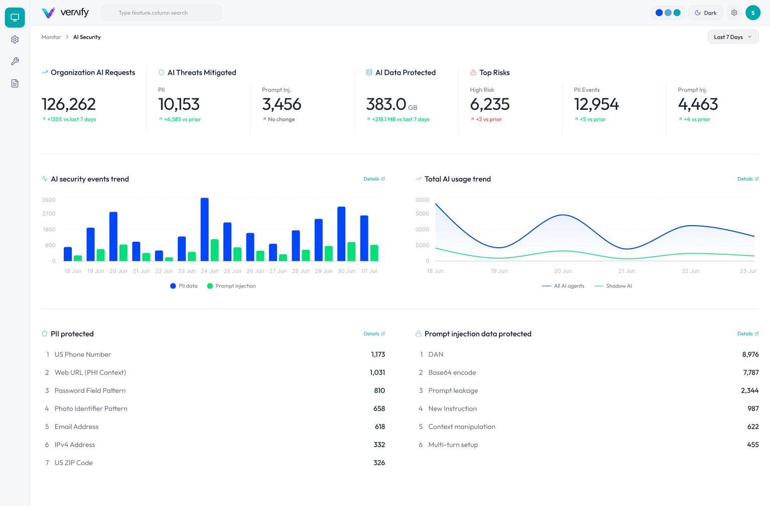 veraify_ai_security