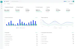 6a62219e9265179942d6ea5e Veraify Ai Security
