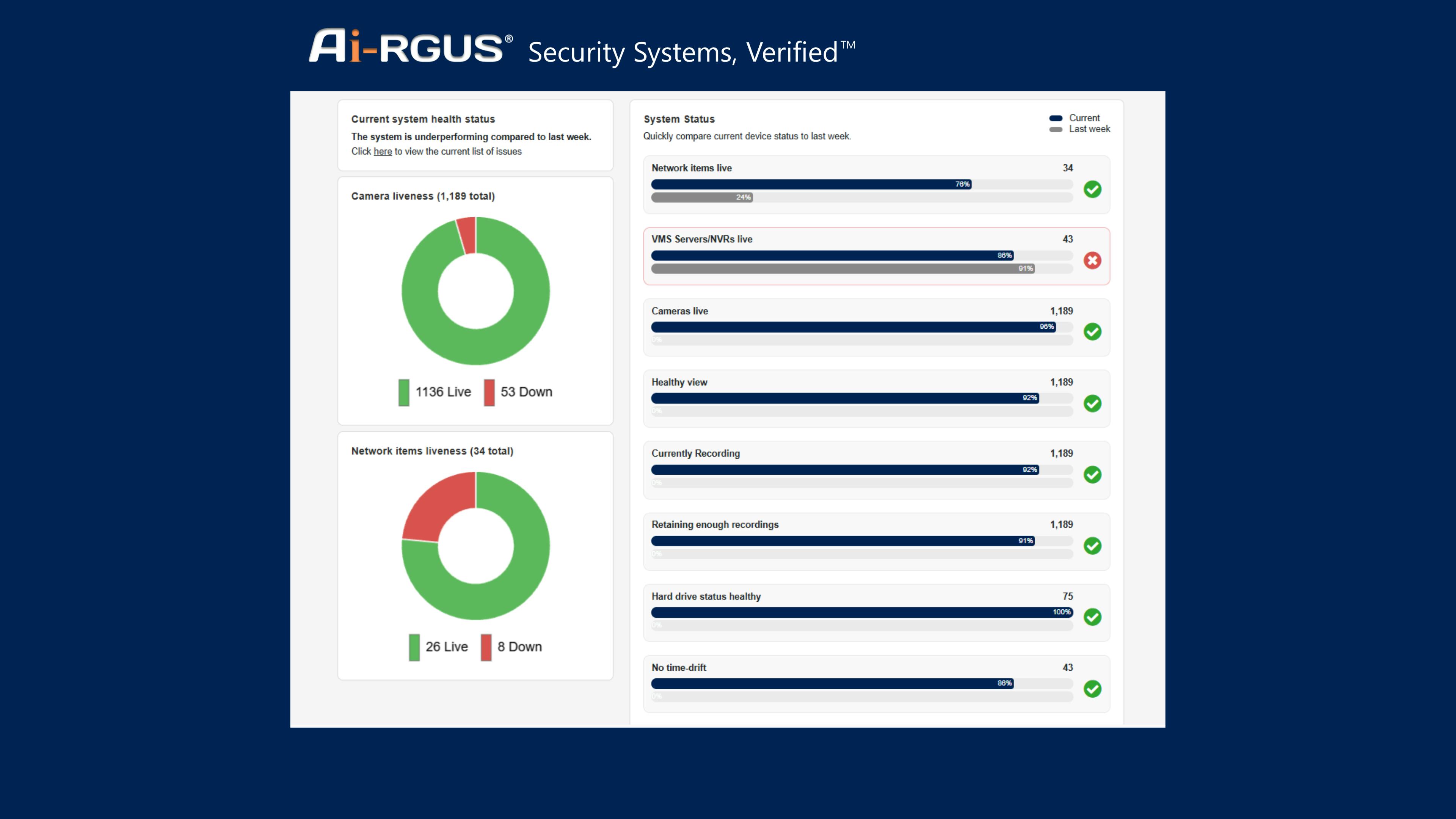 airgus_dashboard_2