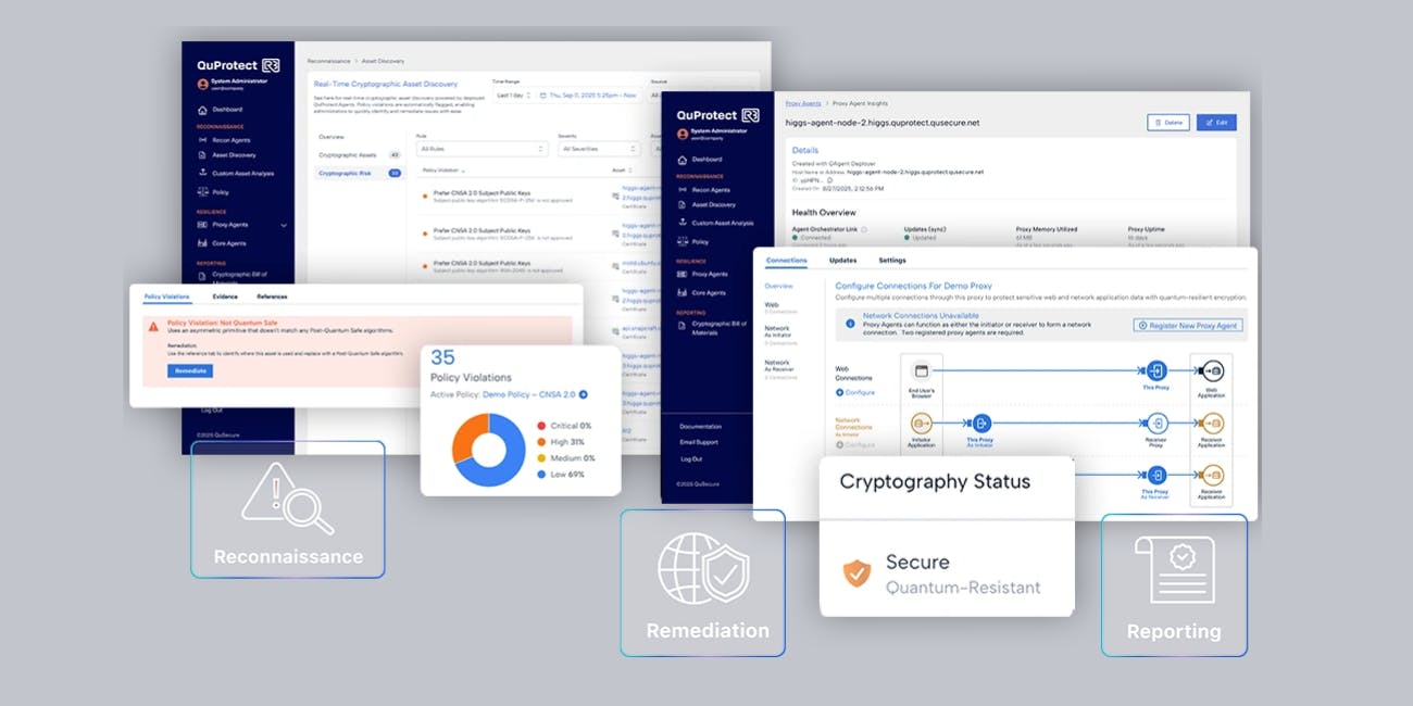 QuSecure&rsquo;s QuProtect R3 platform provides Government teams with tools for post-quantum cryptography, cryptographic risk management and crypto-agility.
