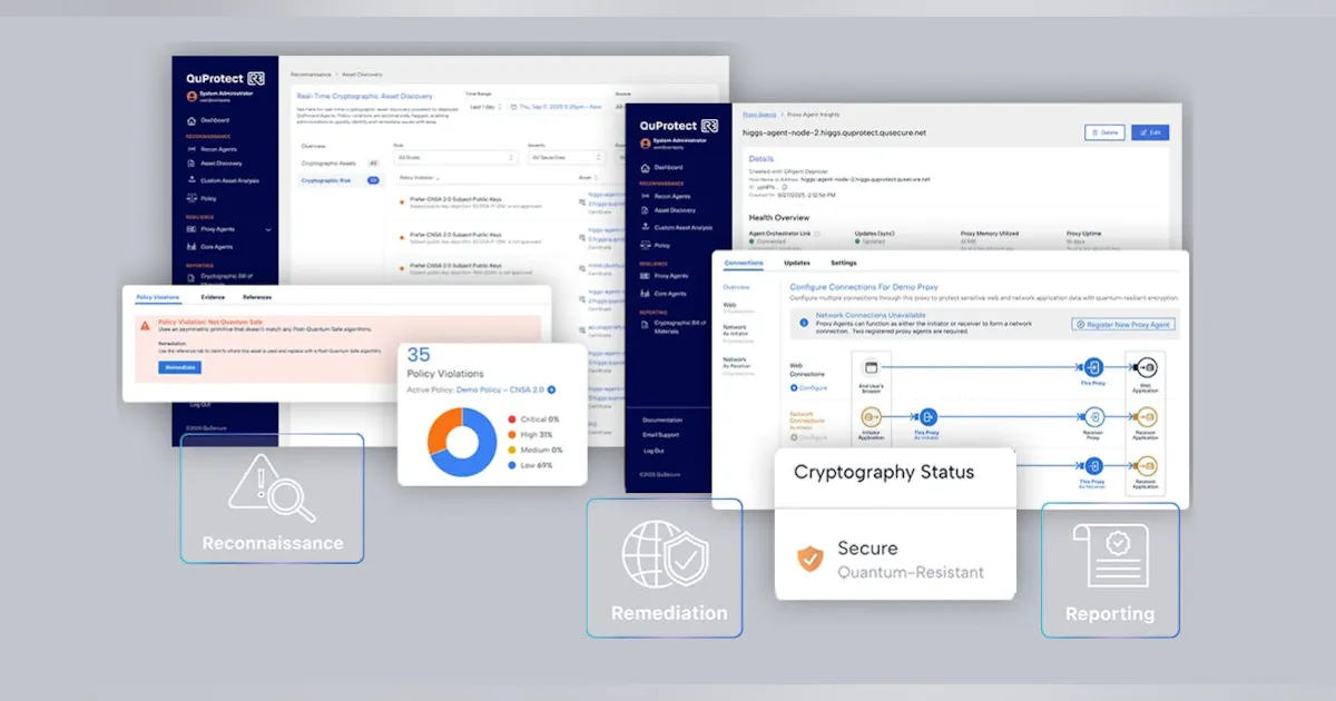 QuSecure PQC Solutions Added to Carahsoft GSA Schedule