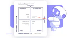 Concentric AI’s new vision model feature uses visual characteristics to identify sensitive documents such as passports and driver licenses.