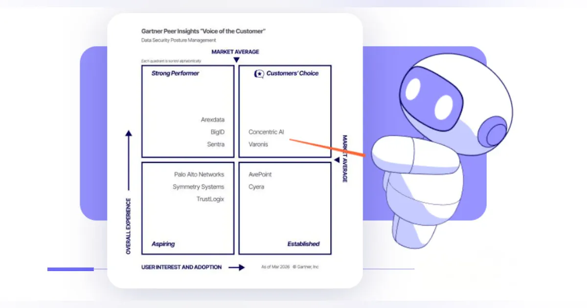 Concentric AI Adds Vision Model for Sensitive Document Discovery Concentric AI Adds Vision Model for Sensitive Document Discovery