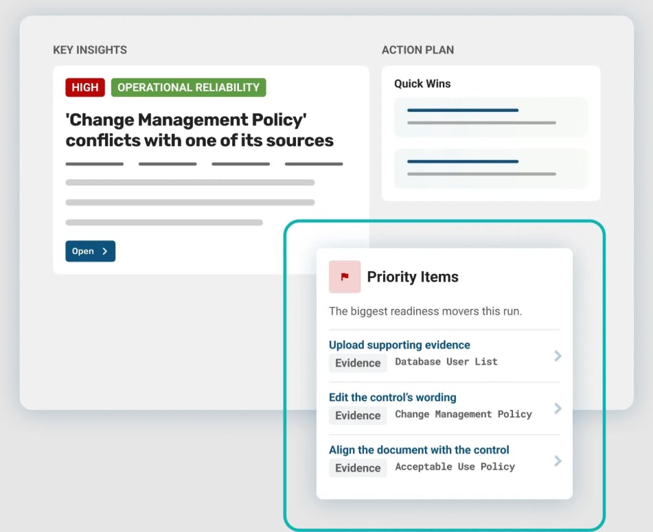 Atlas uses agentic AI to analyze compliance programs, identify priorities and recommend remediation actions for human approval.