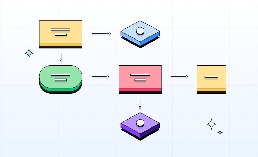 Intezer Workflows brings customizable security response automation into the company&rsquo;s AI SOC platform.
