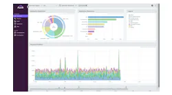 The Auvik and Acronis partnership will bring network monitoring and management capabilities into Acronis RMM, with availability expected in January 2027.