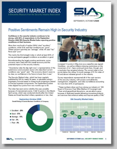 SIA&rsquo;s September-October Security Market Index surveys industry executives on business expectations, including sales, hiring, capital spending and research and development.